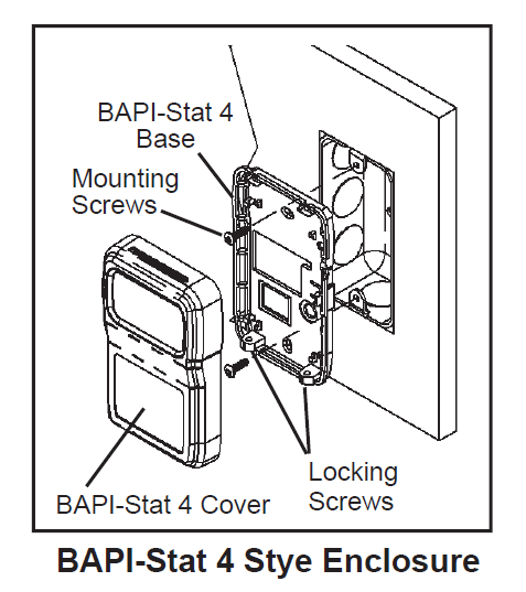 BAPI BA/116 Allen Wrench Screwdriver