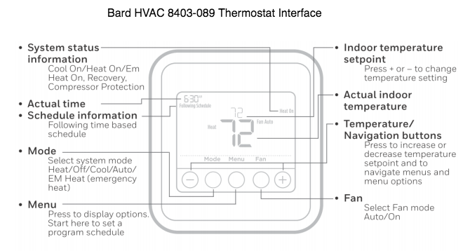 Bard HVAC 8403-089 Thermostat Interface