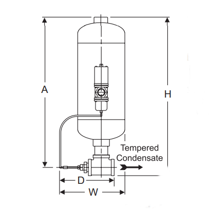 Armstrong International D42724 Model CC-25 Condensate Cooler Illustration